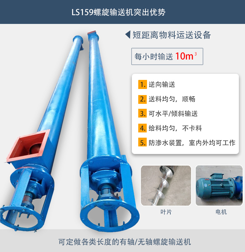 LS159螺旋輸送突出優勢