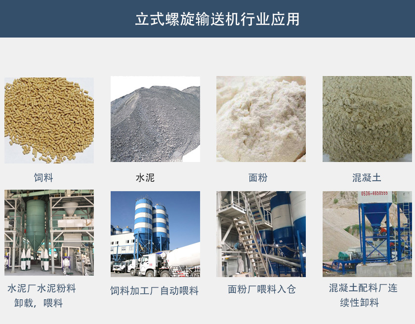 立式螺旋輸送機行業應用