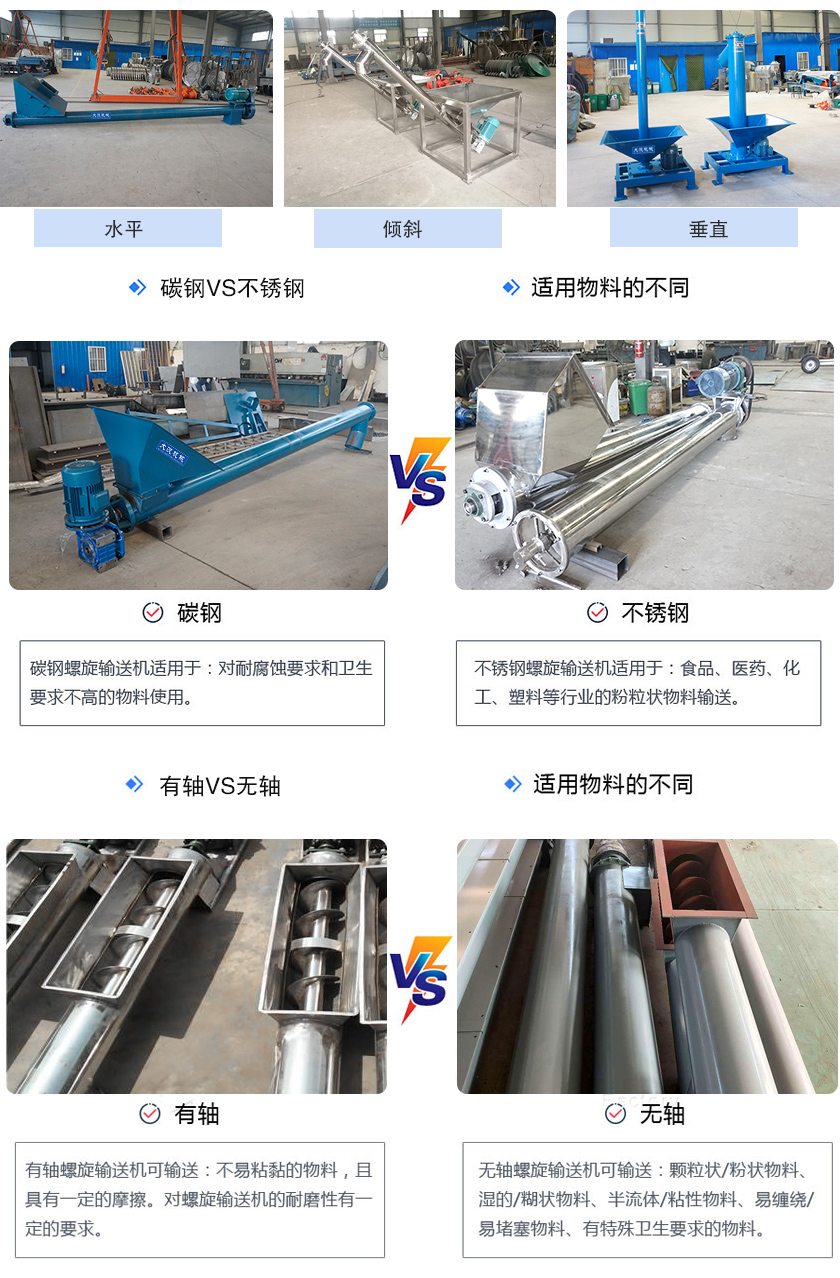 管式螺旋輸送機型號