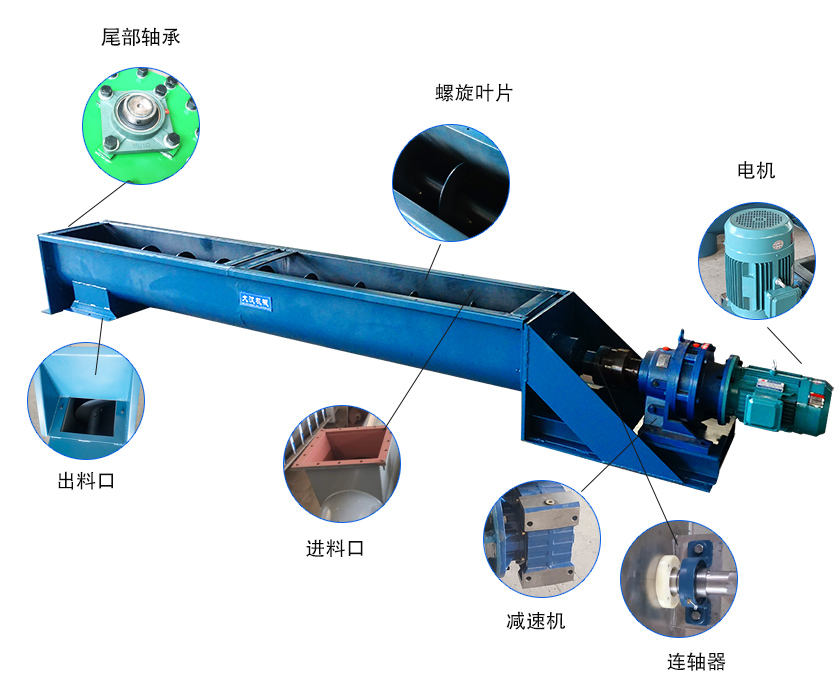 水平螺旋輸送機(jī)的結(jié)構(gòu)簡(jiǎn)圖