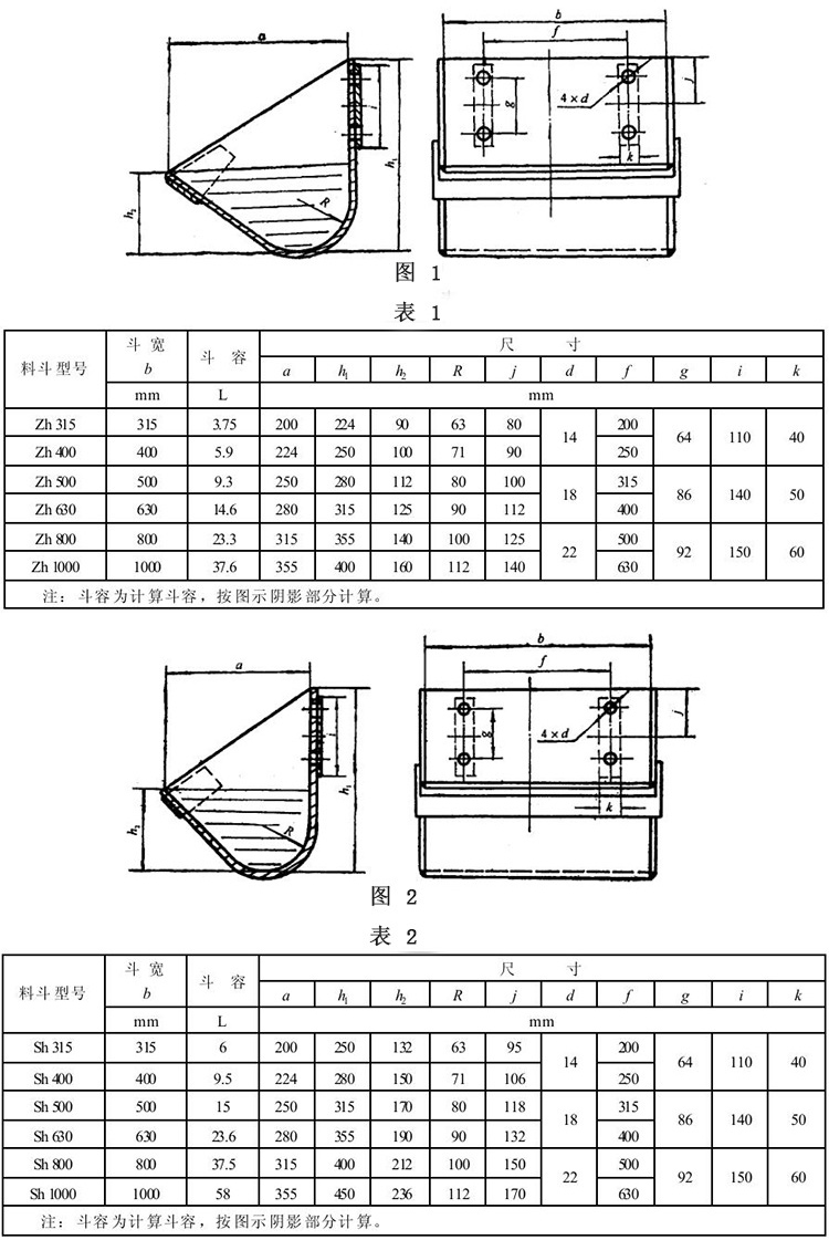 環鏈式斗式提升機料斗