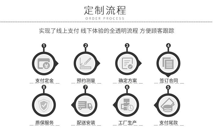 td系列皮帶輸送機廠家