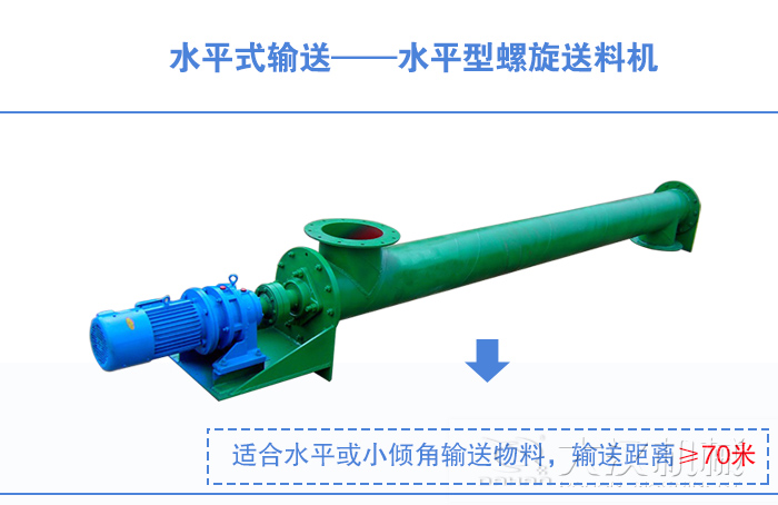 水平螺旋送料機(jī)