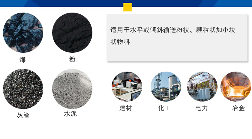 螺旋喂料機行業應用