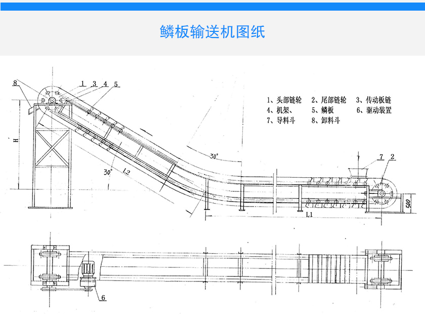 鱗板輸送機結構