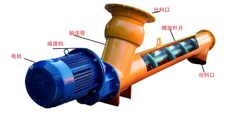 水泥螺旋上料機細節