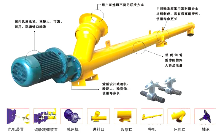 水泥廠輸送機(jī)結(jié)構(gòu)